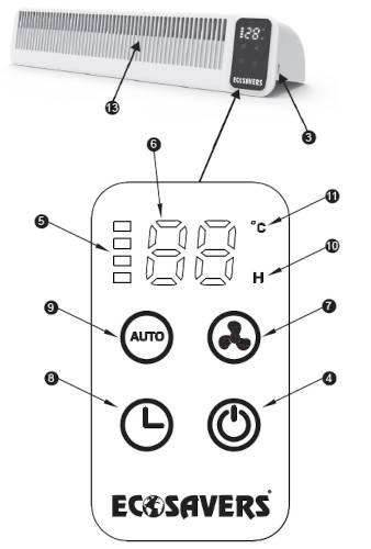 Ecosavers_Radiator_Airflow_Fan_ovladani