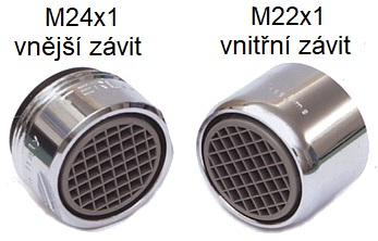 rozdil mezi vnitrnim a vnejsim zavitem
