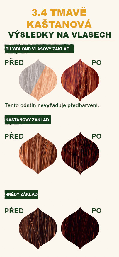 3.4_tmave_kastanova_vysledky_na_vlasech
