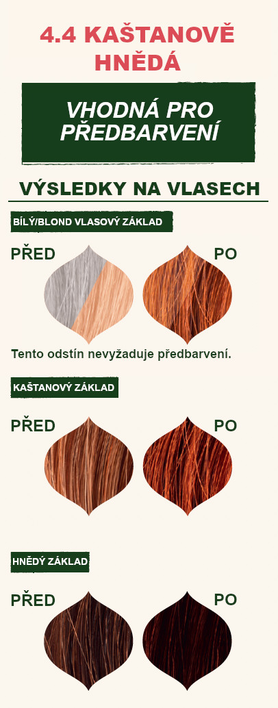 4.4_kastanove_hneda_vysledky_na_vlasech