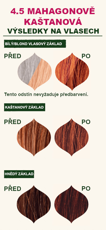 4.5_mahagonove_kastanova_vysledky_na_vlasech