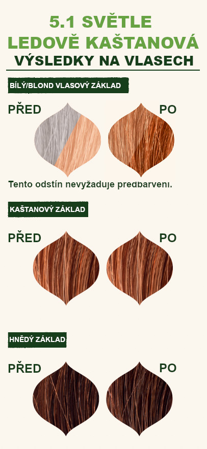 5.1_světle_ledově_kastanova_vysledky_na_vlasech