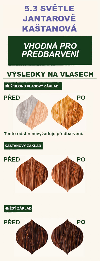 5.3_svetle_jantarove_kastanova_vysledky_na_vlasech