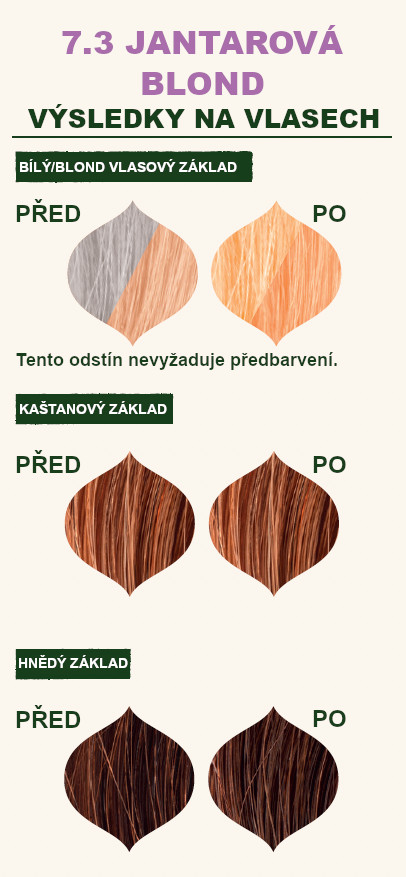 7.3_jantarova_blond_vysledky_na_vlasech