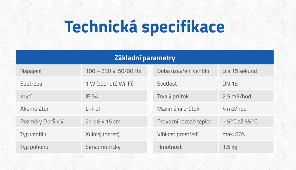 technicka_specifikace