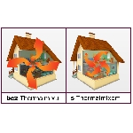 Thermilate termoizolační přísada Thermalmix do 5l barvy