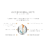 Ovonex Minerals70 Liquid Alkalic Koncentrát s vysokým obsahem alkalických minerálů 100 ml