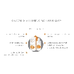 Ovonex Vitamín C 500 PureWay kapky 100 ml