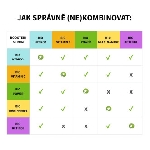 Purity Vision Hydro Niacinamide Booster Bio 100 ml