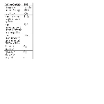 Nobilis Tilia Olej z černého kmínu BIO 250 ml