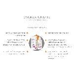 Ovonex Minerals70 IoniLyte hypotonic Koncentrát pro přípravu hypotonického iontového nápoje 50 ml