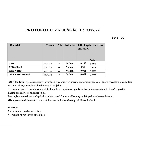 Zelená Země CBD kapsle 600 mg CBD  60 ks